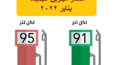 أسعار البنزين في السعودية لشهر يناير 2022